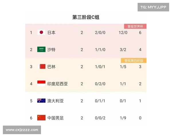 国足未来发展与新疆足球之路的潜力与希望分析 国足未来发展与新疆足球之路的潜力与希望分析