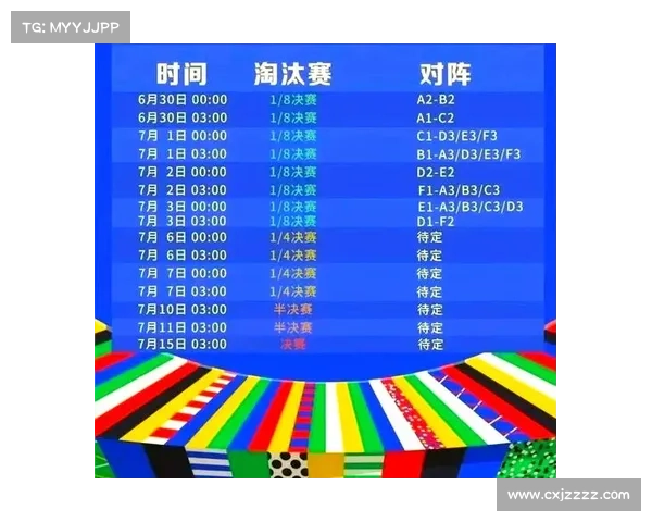 欧洲杯主办国历史回顾及其直接晋级资格分析 欧洲杯主办国历史回顾及其直接晋级资格分析